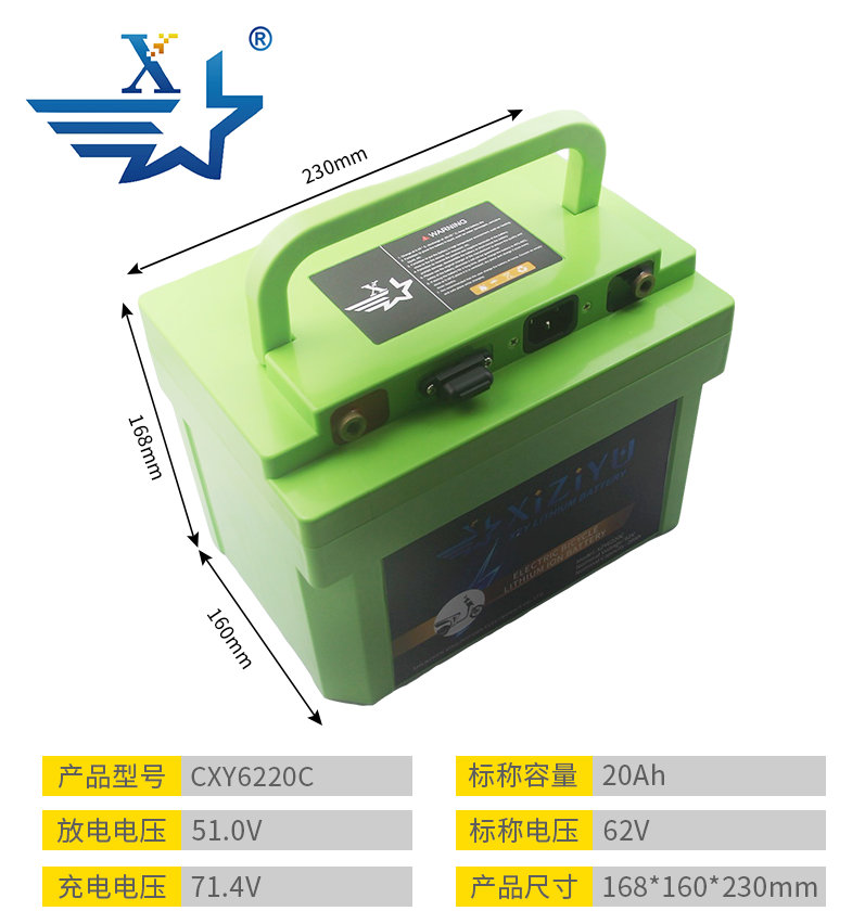 CXY6220C